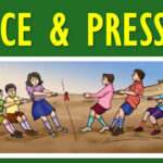 बल आणि दाब: UPSC आणि MPSC साठी संपूर्ण नोट्स