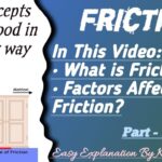 घर्षण: UPSC आणि MPSC साठी संपूर्ण नोट्स